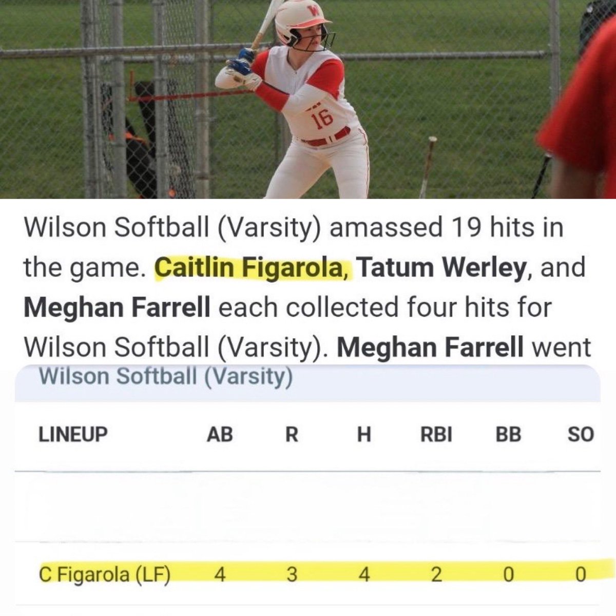 CoachLeighBCF's tweet photo. 2026 Figs (Caitlin Figarola) goes 4/4 at the plate batting .424 on the season for a Wilson win o er Brandywine Heights. https://t.co/nDpsQW4AId