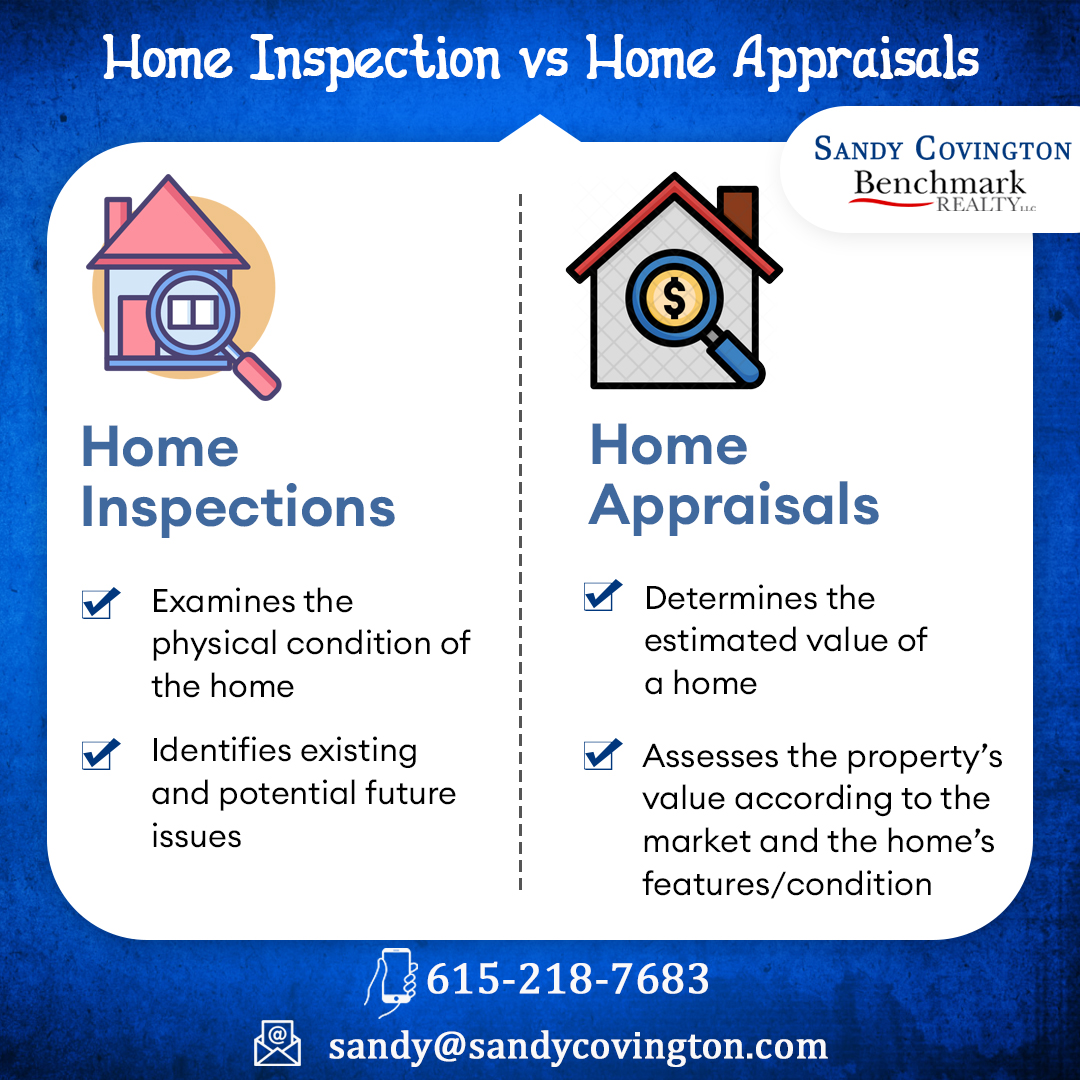 Many homebuyers do not understand the differences between a home inspection and an appraisal. Both are very important items that can affect your purchasing decision and may required by the lender to approve your mortgage loan.

#homeinspection #homeappraisal #MortgageLoan