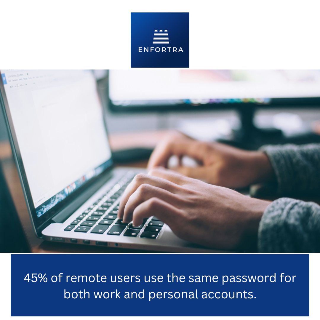 Working from home has created new opportunities for cybercriminals. Companies without strict remote user #cybersecurity practices are at risk. 45% of remote users use the same password for both work and personal accounts. enfortra.com #passwordsecurity #remoteworkers