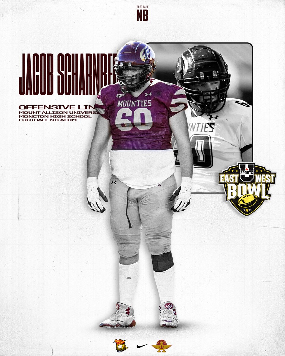 Football NB tweet media