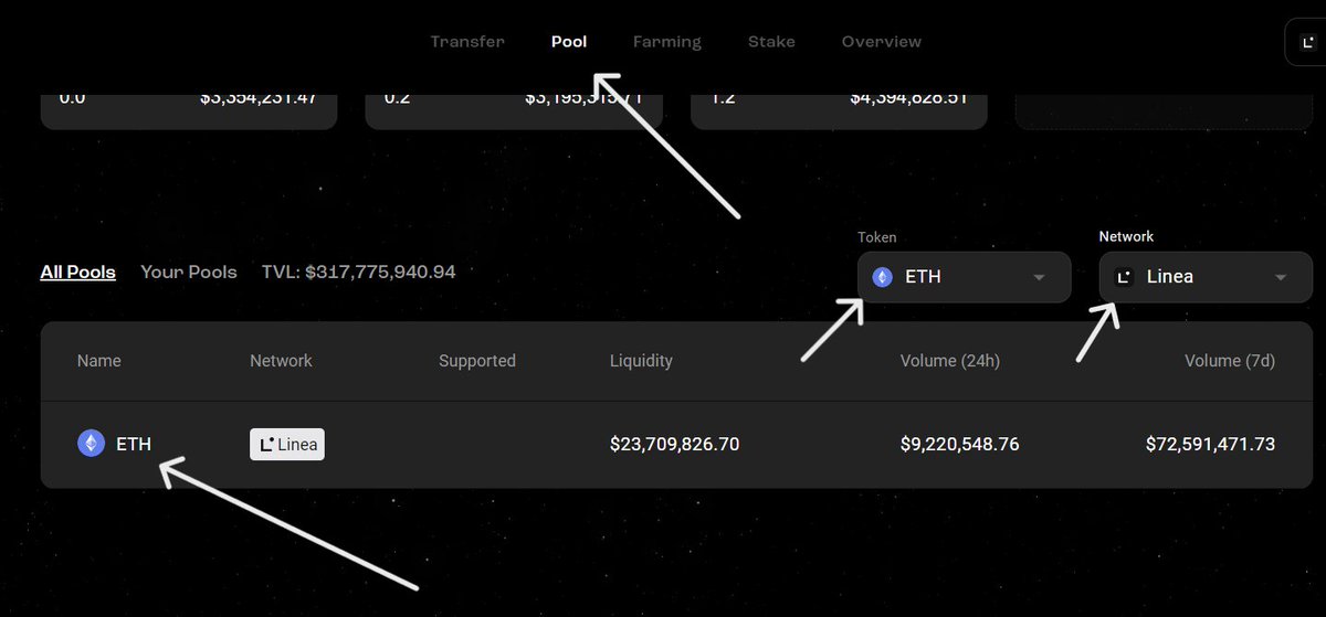 Santos l Rastox.eth tweet media