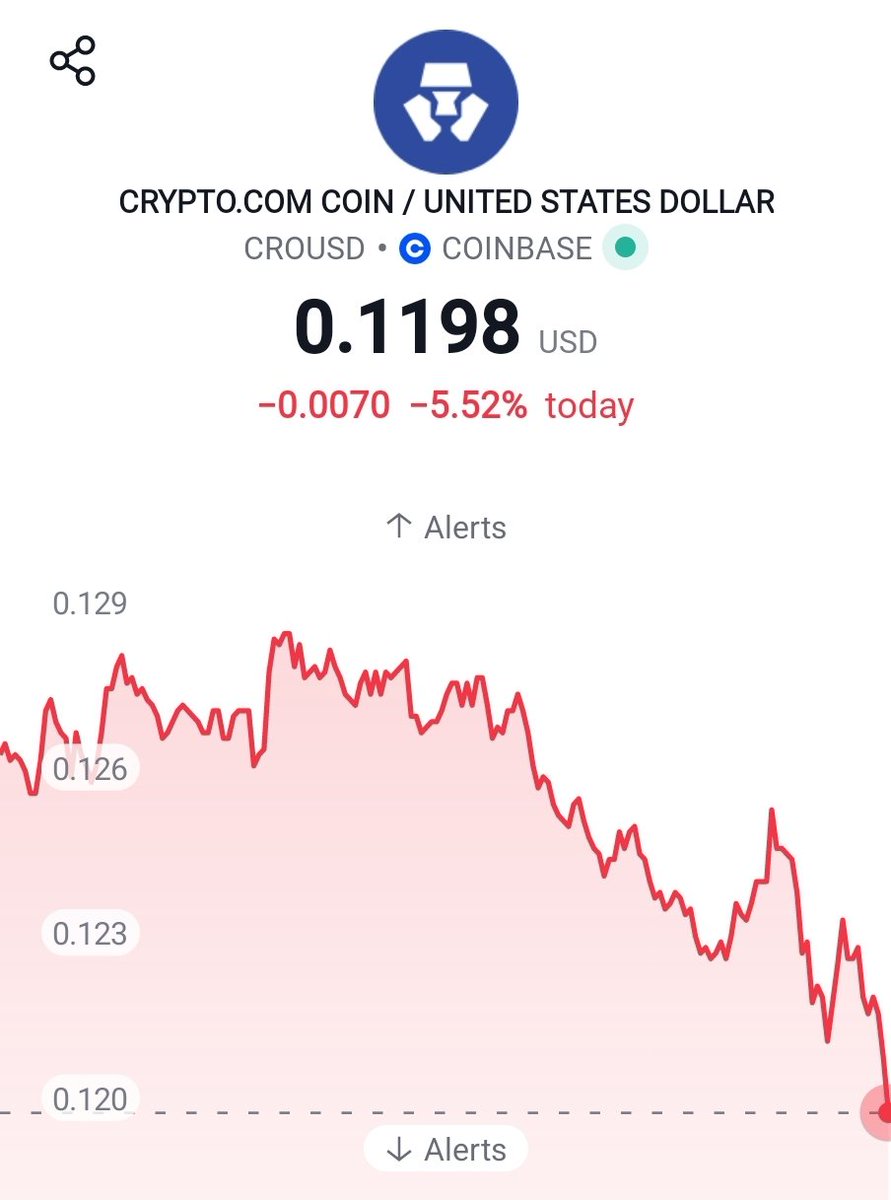 Crobinhood tweet media