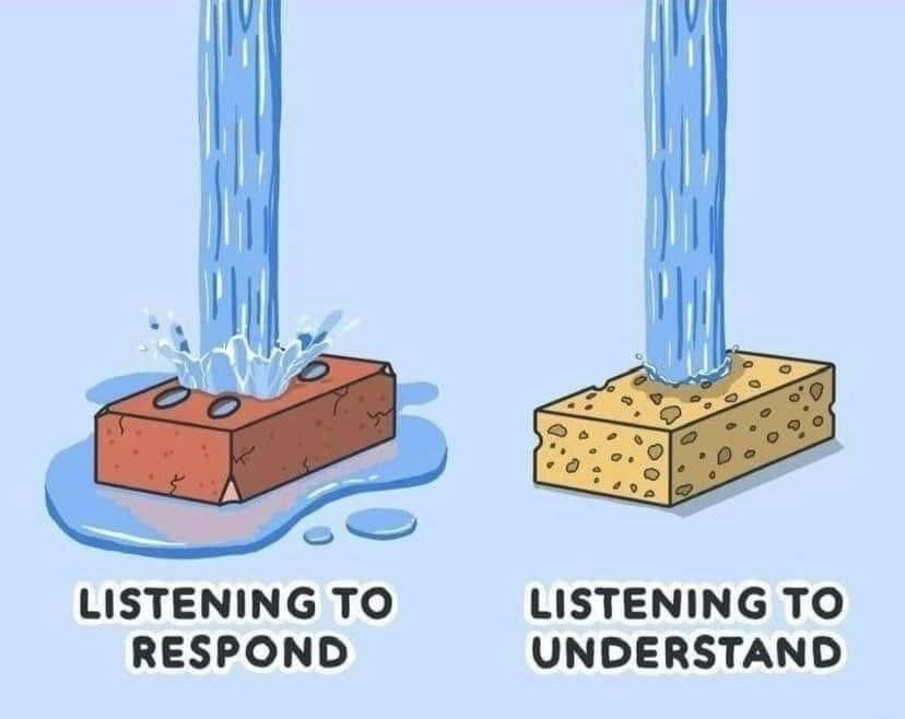 Looking to interact on this App with more folks engaging the communication skills on the right… Therein, more productive conversations result, even in the absence of agreement! #AgreementIsNotARequisite4RespectfulDialogue #GoPackGo