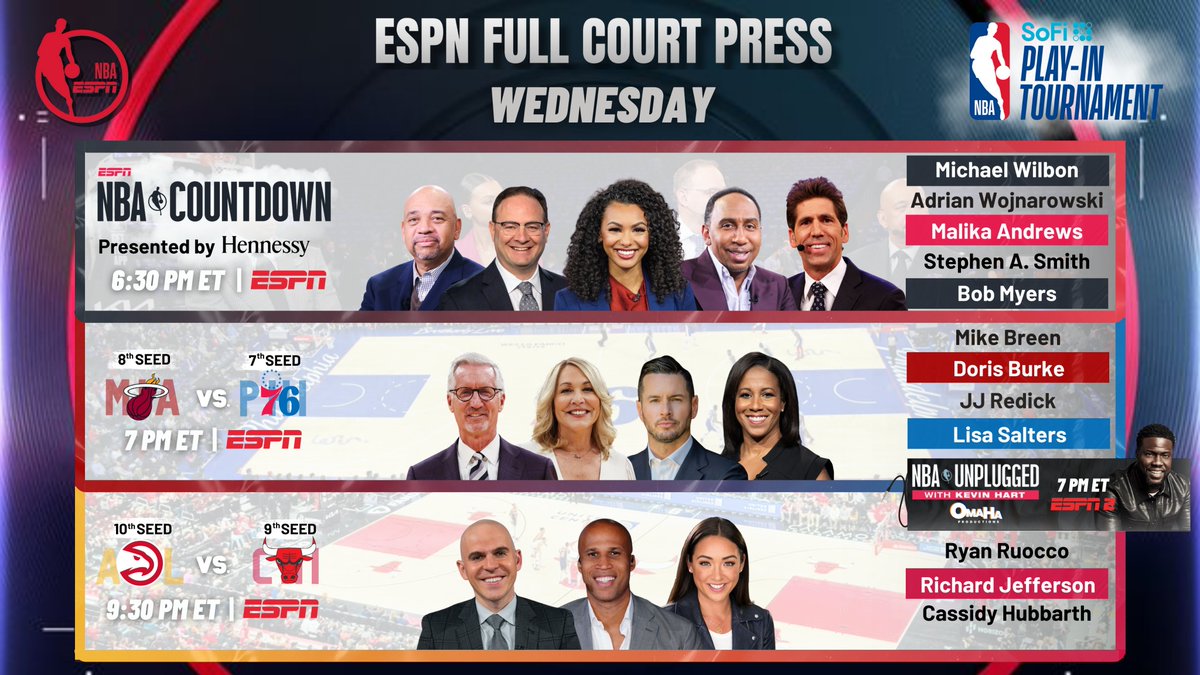 Wednesday, @ESPNNBA tips off its coverage of the '24 NBA #SoFiPlayIn Tournament NBA Countdown 🏀 6:30p ET | ESPN 7p ET | #HEATCulture-#BrotherlyLove 🏀 Traditional telecast | ESPN 🏀 'NBA Unplugged with Kevin Hart' alt. cast | ESPN2 #TrueToAtlanta-#SeeRed 🏀 9:30p ET | ESPN