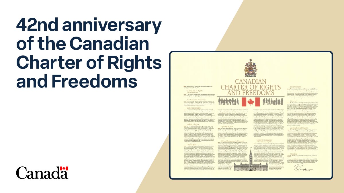 For 42 years, the Canadian Charter of Rights and Freedoms has protected the basic rights that are essential to keeping Canada a free and democratic society. Learn more about its role and importance in our daily lives. 👇
canada.ca/en/canadian-he…