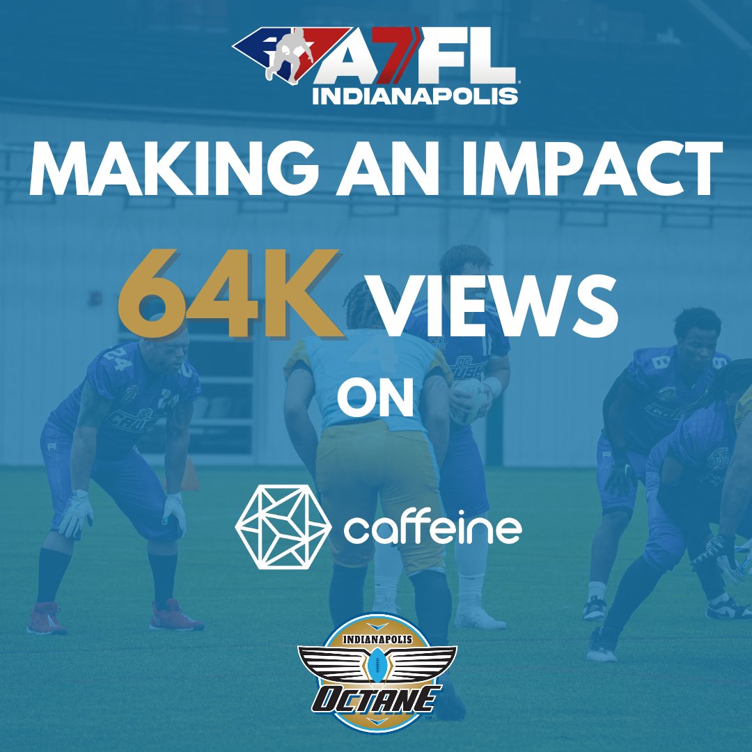 a7flindy's tweet photo. From thrilling touchdowns to national spotlight: Our first home game made waves with over 64,000 views in the second half alone! Huge thanks to all who tuned in or came out to support!
#a7flindianapolis #indyoctane #whatfuelsyou #a7fl https://t.co/zyWNsTAHG2