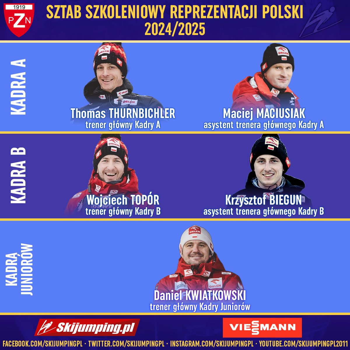 Sztaby szkoleniowe reprezentacji Polski na sezon 2024/2025! #skijumpingfamily