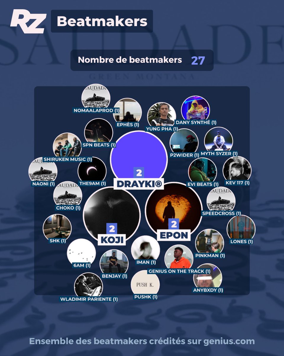 RapMinerz 🔥⛏ tweet media