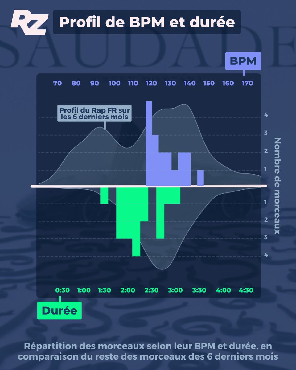 RapMinerz 🔥⛏ tweet media
