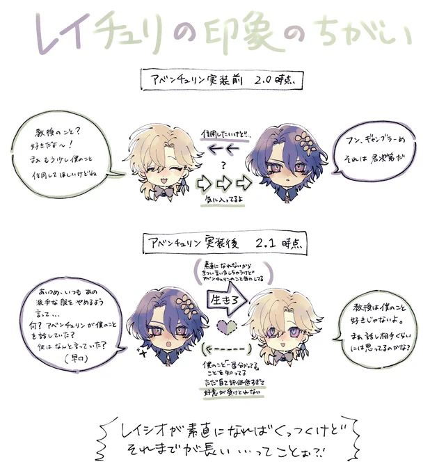 レイチュリの印象の違いこれくらいある 