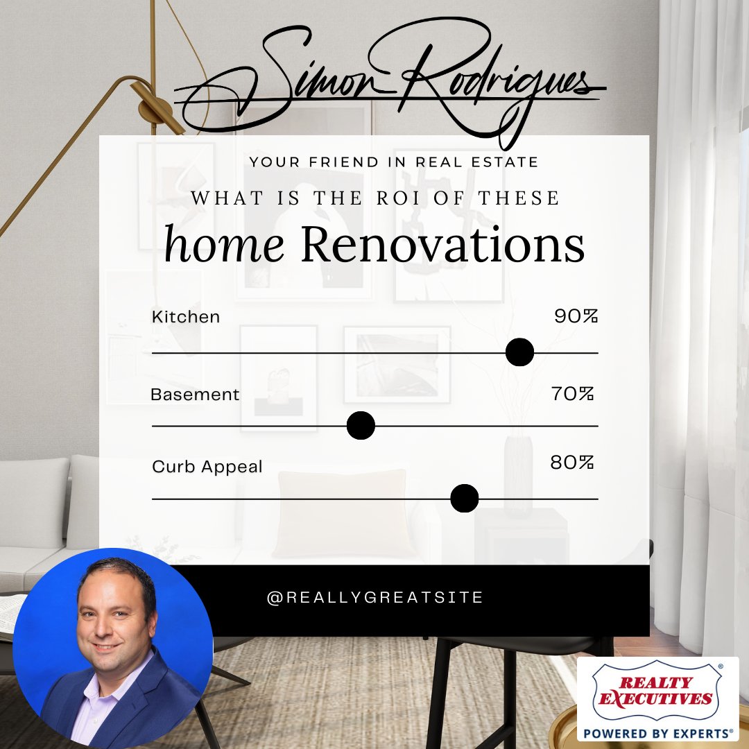 Getting the most out of your home renovations!
#homerenovations #investment #realestate