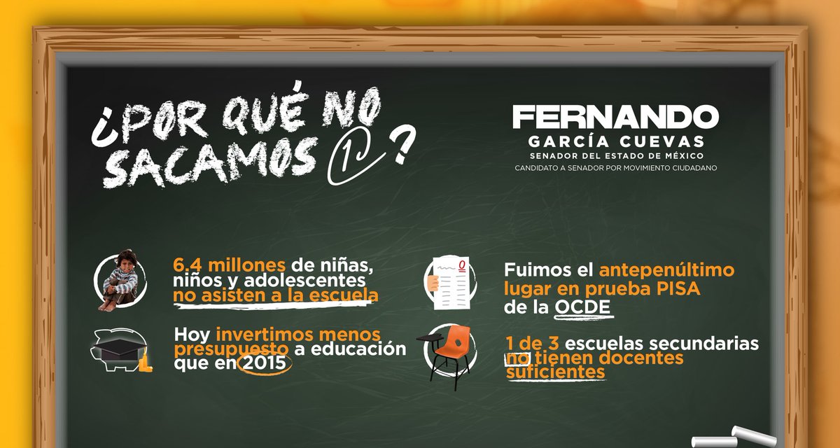 Para sacar 10 como país, es prioritario apostarle a la educación como la prioridad de las prioridades. El trabajo no es fácil ante el abandono de años que provocó la vieja política, pero con tu ayuda #EsPosible

Te comparto unos datos sobre la educación en México: