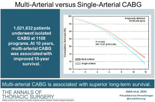 A new study on longitudinal outcomes of arterial grafting authored by Drs. Joseph Sabik, @BadhwarVinay, and @hunter_mehaffey, published in @annalsthorsug finds that multiarterial CABG is associated with superior long-term survival. Read the article, which includes the Annals