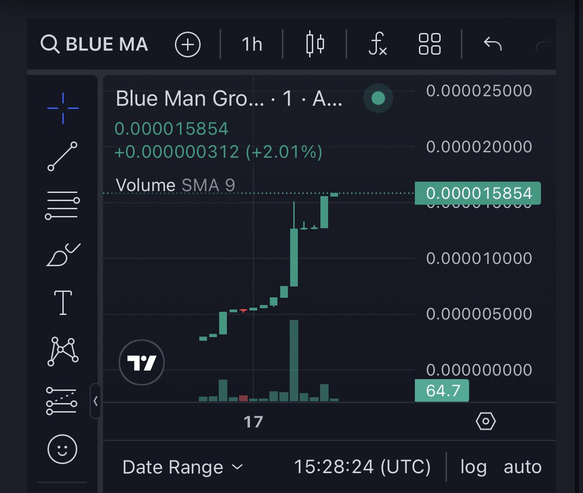 1yr_x's tweet photo. A successful stealth launch I would say!!

I chose to launch on @apedotstore (which is the base version of @pumpdotfun) bc it is a very safe place for a launch.

It’s impossible to rug.  It’s a fair lauch.  No presale.  No WL.  It was perfect for who I am.

I hate the fact that the only way you can make money is by being “in the know”.

So here you are.  I launched the coin less than 24hrs ago and I told no one.

Link to project chart and buy/sell https://t.co/ckfEYXpx9U

There is no telegram or discord as I want to protect peoples mental health (including my own). Spend the time with your families, not on your phone.

There’s an official Twitter (@BlueManBase) so people can get a quick source of genuine info and tweets to shill.

I’ll likely create a website soon to have all the necessary info on.

I chose the  Blue Man Group theme as a first mover memecoin on Base, as they are the most famous blue men on the planet - do a Google search!!

I chose Base as the chain to launch on as it is the biggest revelation to happen since the last bull run and I believe this is where all the “normies” will go in the upcoming bull run

When I joined Crypto in Dec 2021, I couldn’t get my head around the high gas fee.  I wish Base was here when I joined.

I want to create a safe place for the “normies” to invest in and I believe I have created this with the following:-

• Fair launch on @apedotstore 
• No “insiders”
• Impossible to rug
• No dev, just a creator of concept (me)
• Community driven via Twitter
• No FUD, noise or toxic community chats
• A unique IRL meme (not a dog or frog)
• The most user friendly chain (base)
• A chain connected to Coinbase 🔵

If you’ve made it this far, you now deserve to know the stats - you are so so early!!!

👉 The mcap is now $15.7k and 31 holders!

Link to project chart and buy/sell https://t.co/ckfEYXpx9U

If you need more info DM me.

Meanwhile, if you want to ape in.  Click the link below or go to https://t.co/gG5603UgZa (new pairs), connect your MetaMask wallet, add the base chain if you haven’t already, load up with eth, and invest as much as you feel comfy.

I have 2 bags.  

1) 4.86% supply 
2) 4.5% supply 

Bag 1) will be used for me to take personal profits down the line.  I can assure you that I will never hurt the chart and I’m a diamond hander.

Bag 2) this is to be used only to help the project and NEVER for personal gain.  There will be full transparency on this wallet and I will add an ENS to it.  It could be used for marketing, burns, LP, CEXs etc.  Either way, it’s there for the community.

Link to project chart and buy/sell https://t.co/ckfEYXpx9U

Sorry for the huge essay but if you are considering investing, I want you to understand what you are investing into, and who you are investing with (me!).

Next steps…….when we hit $69k mcap on https://t.co/gG5603UgZa.  The project will be freed from ape jail and $12k of liquidity will be taken automatically by https://t.co/gG5603UgZa and put onto Uniswap and burned forever!!  From this moment we are then on dexscreener/dextools etc.  Then we can apply for CMC/CG.

This process is so safe and out of my control.  This is why I chose https://t.co/gG5603UgZa to launch.  

You can’t seem to trust anyone in this space but you CAN trust a process.

Follow this process with me and let’s make some money without the hassle that normally comes with it.

Thanks for reading, go get a drink 😂

1yr (Myles IRL)

Ps. I run multiple multi-million dollar businesses across retail and ecommerce around the world and I’m 38yrs old.

Link to project chart and buy/sell https://t.co/ckfEYXpx9U

#apestore #newmemecoin #newcoin #coinlauch #memecoinlauch #basememecoin #bluemangroup #bluemancooin