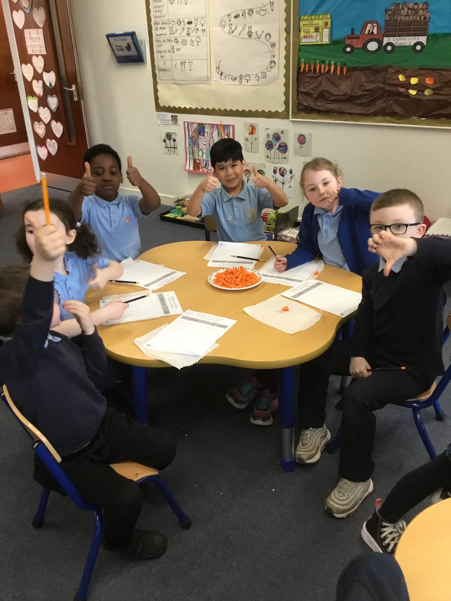 LSzalecki's tweet photo. As part of our food and farming topic, Primary 2 enjoyed tasting a variety of farm grown vegetables. They were able to compare texture and taste and discuss the differences between each food. #compareandcontrast #foodandfarming @stcatherinespsy https://t.co/zZzynZUv67