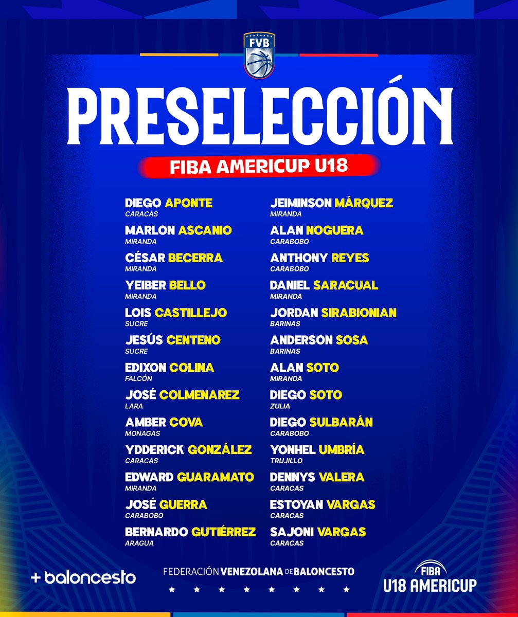 🇻🇪 Les presentamos a la preselección U18 masculina de cara a la FIBA AmeriCup U18. 🏀 El grupo inició la concentración el pasado lunes 15 de abril en el Centro Nacional de Alto Rendimiento para el Baloncesto “El Poliedrito”.