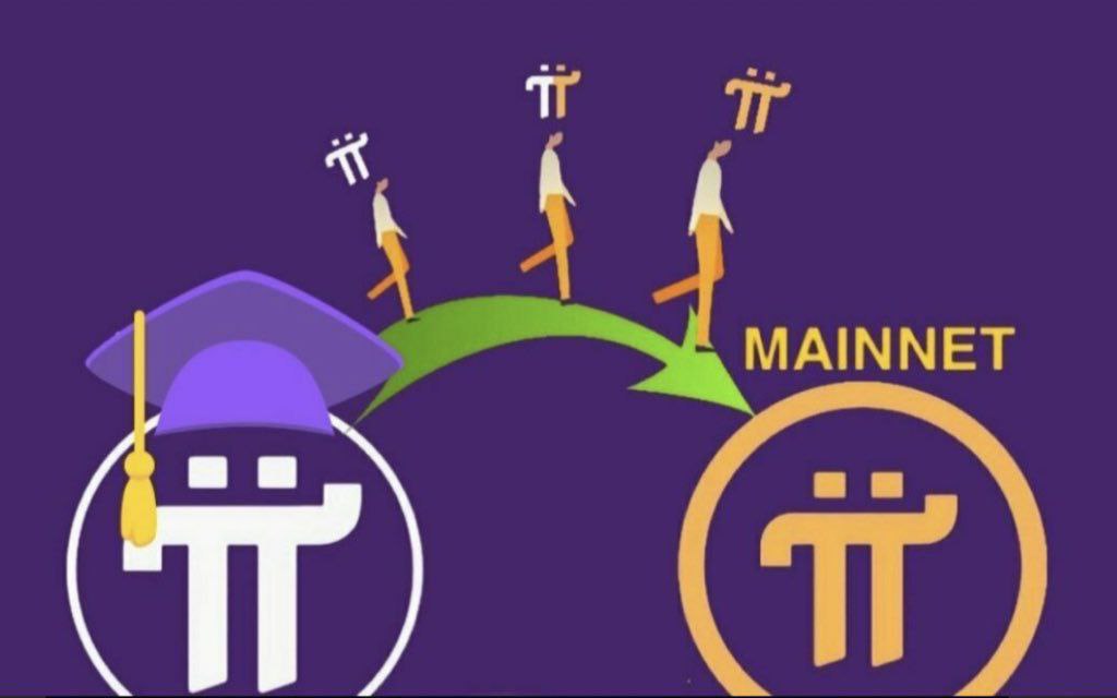 ⚡️ What is your Pi Network Mainnet status ❓ 🤔 👇 Choose one from the options : 1. No KYC Slot 2. Waiting for KYC Results 3. Tentative Approval 4. KYC Passed 5. Waiting for Migration 6. Migration Completed #PiNetwork $PI $PARAM @limewire #GCV