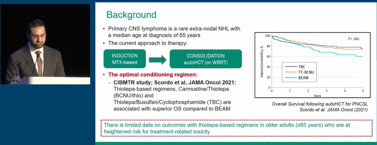MediHumdani's tweet photo. Dr. Othman Akhtar @MCWCancerCenter Clarifying best #autoHCT conditioning for older #PCNSL patients #lymsm #bmtsm #EBMT24 @TheEBMT https://t.co/PpBejIJOaG
