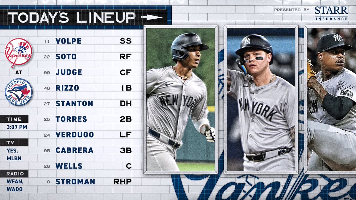 Yankees's tweet photo. Midweek Matchup. 

#RepBX https://t.co/8LqRAr9wsx
