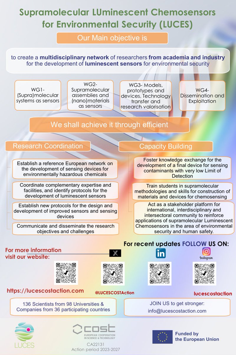 Exciting news! 🌟 We've just released our new promotional poster for the Luces COST Action. Take a look and see what we're all about! 📸 #LucesCOSTAction