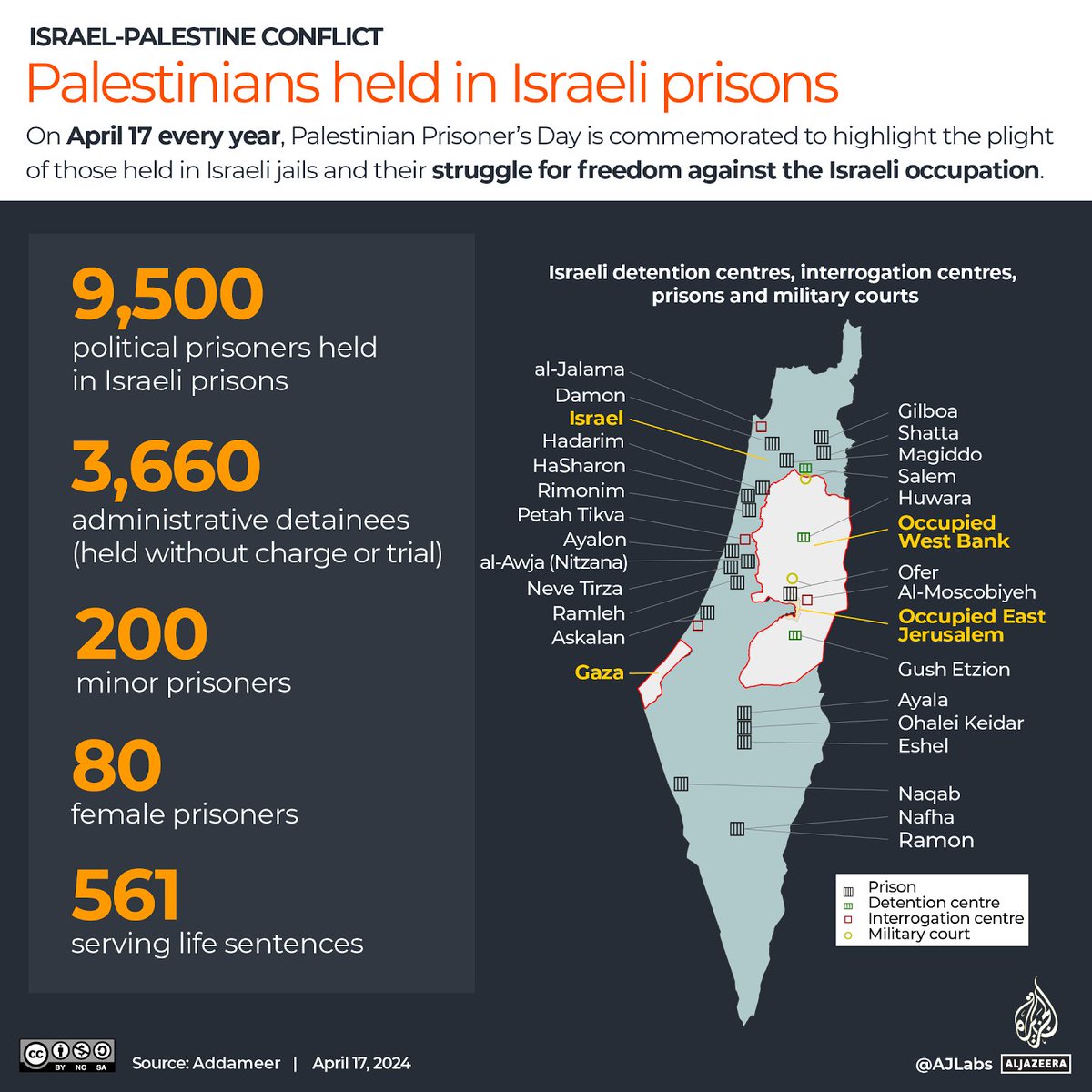 Timesofgaza tweet picture