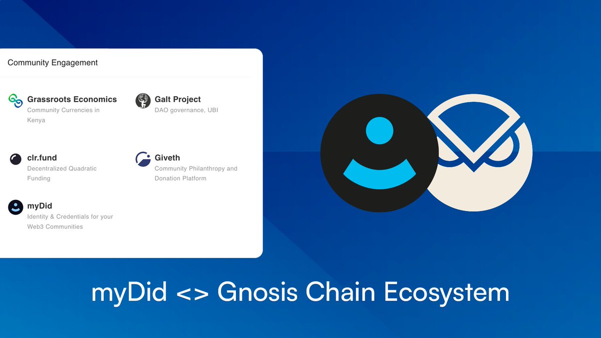 myDid_En's tweet photo. 🚀 Exciting News 🤝 We are beyond grateful to officially join the incredible Gnosis Ecosystem and be featured in the Community Engagement section.

A heartfelt thank you to the Gnosis team for recognizing our project 🙏

Check us out on https://t.co/kNesCjyJ7o
#gnosischain https://t.co/sDo9FlemkH