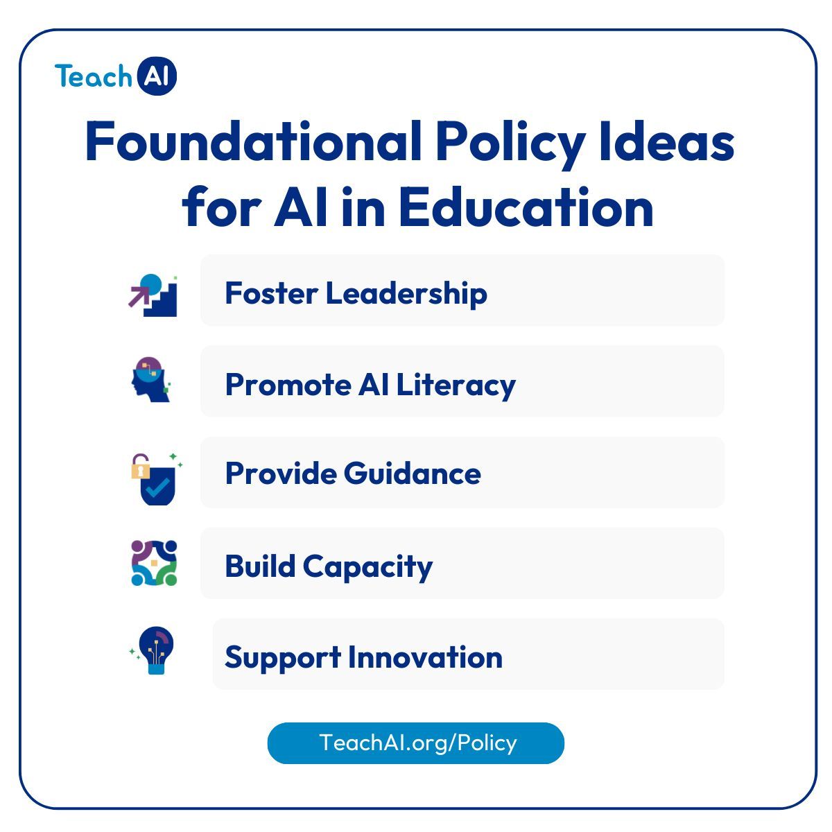 We’re excited to be part of the #TeachAI initiative and share its latest resource: “Foundational Policy Ideas for AI in Education”. Visit the Resources at buff.ly/3vSpdFA. Register for the launch webinars on May 15 at buff.ly/4aBftyL.