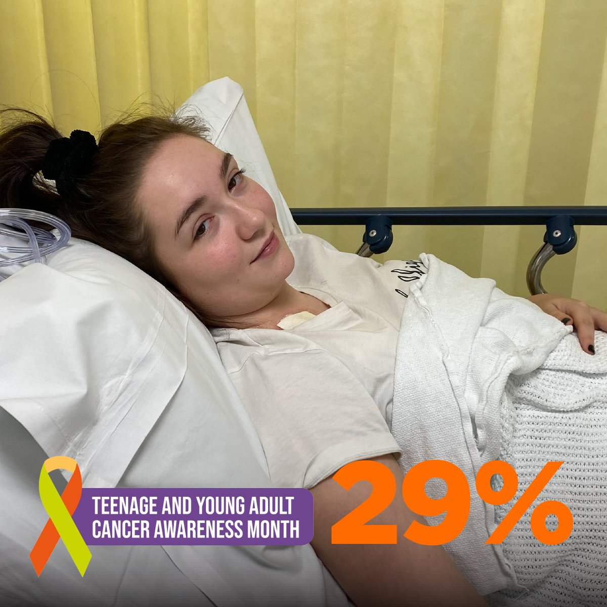 29% of patients aged 15-24 are diagnosed with bone cancer via GP referral.

Young people may find it difficult or embarrassing to seek medical help, especially when they're worried about sensitive issues.

Find out more: ow.ly/3WOk50R8a93

#TYACAM #UntilTheresACure