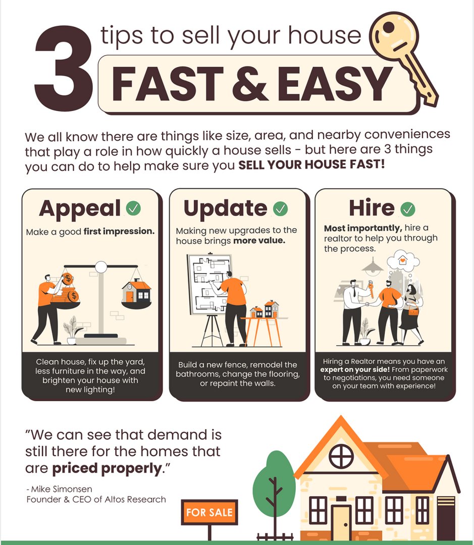 There are things that you can do to make sure that your house sells fast! Here are a few things that you can do to ensure a speedy sale if you’re considering listing your home. #titlecompanynearme 
#sellersmarket #thinkingaboutselling #sellinghome #realestate #interestrates