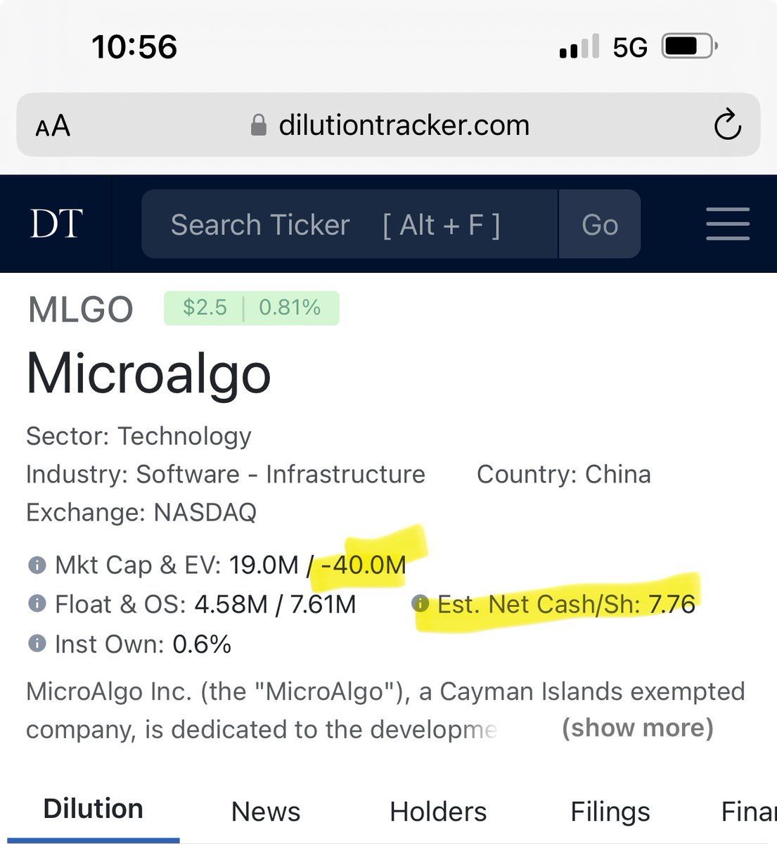 NG_MarketTrader's tweet photo. @MFHoz I can feel $mlgo about to squeeze. You’re the new Zach Morris. Let’s pump this. Thanks for letting me join your chat. 60 mil cash on hand. Can’t dilute until $9.5 https://t.co/fqPtONmmlP