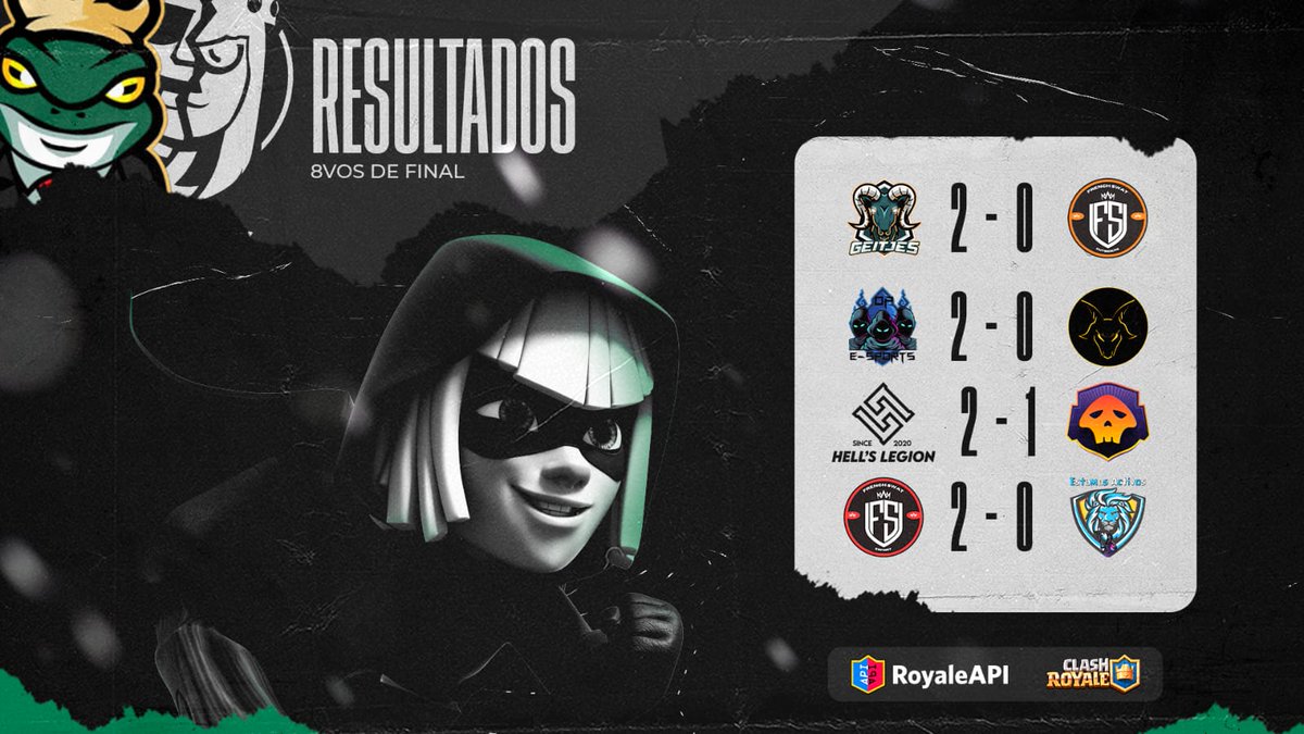 Soberbios League ๐ธ (@soberbiosl_2024) on Twitter photo #Q1 โข Resultados ๐ข๐
Ayer el PANTANO viviรณ partidos รฉpicos donde toda la arena sintiรณ sus impactos #Clasificatorios x <a href="/CR_Supremacy/">Supremacy League</a> ๐
ยกLa SUPREMACIA esta cerca!
๐ข <a href="/Geitjes1/">Geitjes</a>
๐ <a href="/OP_eSportsGER/">OP eSports</a>
๐ข <a href="/HS_Legion/">Hellโs Legion</a>
๐ <a href="/French_Swat/">French Swat</a>
#TodosSomosSapos #SMCYโก๏ธ๐ธ #Q1 โข Resultados ๐ข๐
Ayer el PANTANO viviรณ partidos รฉpicos donde toda la arena sintiรณ sus impactos #Clasificatorios x <a href="/CR_Supremacy/">Supremacy League</a> ๐
ยกLa SUPREMACIA esta cerca!
๐ข <a href="/Geitjes1/">Geitjes</a>
๐ <a href="/OP_eSportsGER/">OP eSports</a>
๐ข <a href="/HS_Legion/">Hellโs Legion</a>
๐ <a href="/French_Swat/">French Swat</a>
#TodosSomosSapos #SMCYโก๏ธ๐ธ