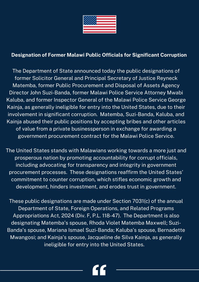 Endemic corruption prevents Malawi’s economy from flourishing. We stand with the people of Malawi who desire a more just, self-reliant, and prosperous nation, and we will continue to work with those who are dedicated to fighting corruption and advancing justice.