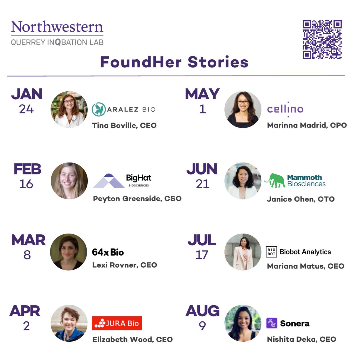 🗓️ Join us for the @NorthwesternU Querrey InQbation Lab's FoundHer Series featuring @MadridMarinna, our Co-Founder on 5/1 at 2pm EDT! Learn about Marinna's #startup journey & @CellinoBio's scalable biomanufacturing platform for personalized #regenmed here: bit.ly/3TFU4hy