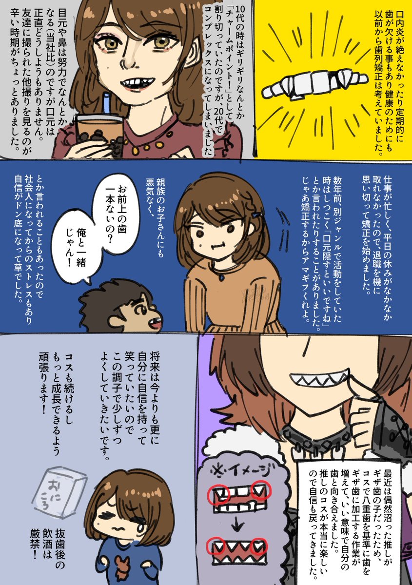 その2 