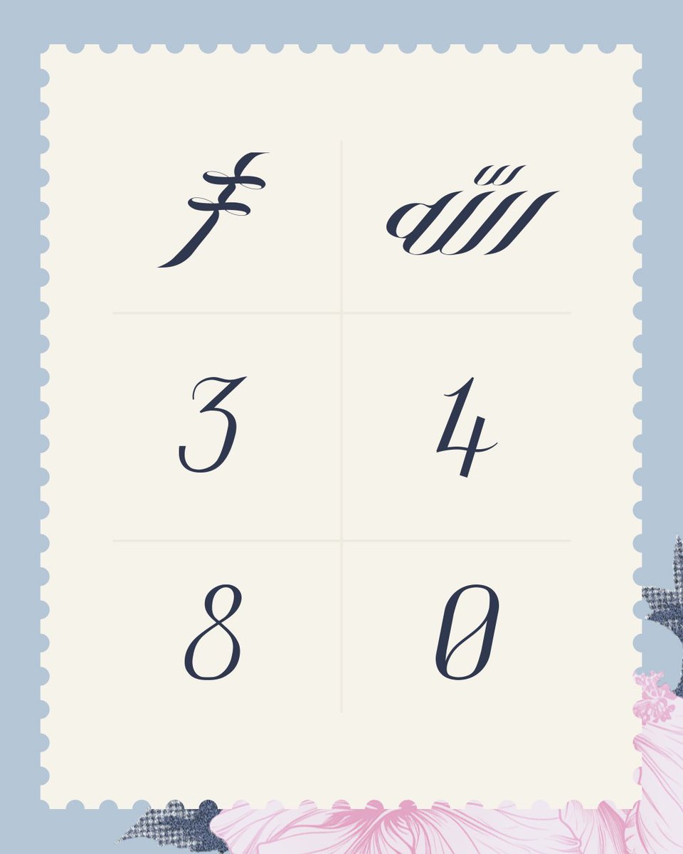 Whatchu think we should call this font? Drop them naaames!