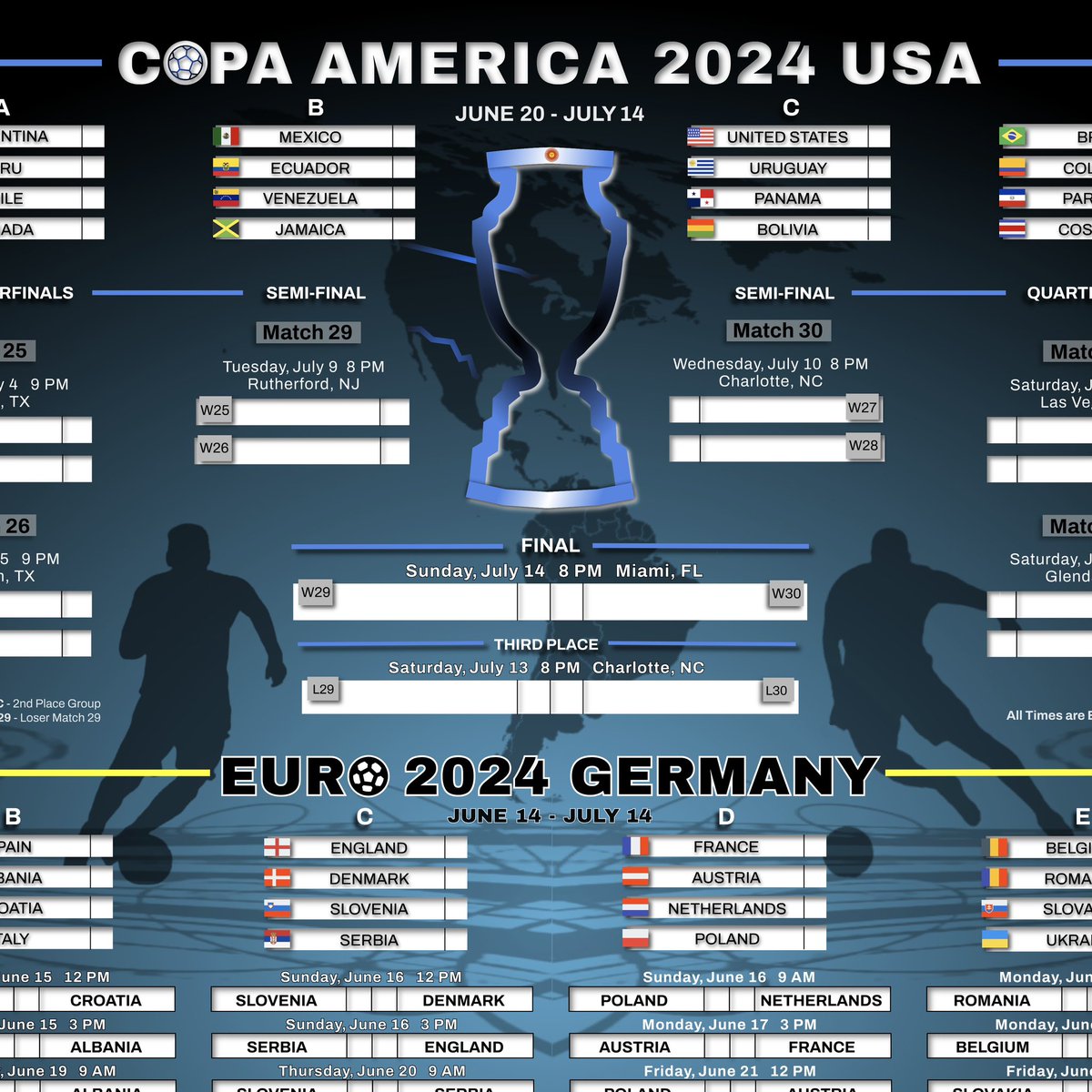 Ready to go! All you need to know, to follow, to play along and have fun. The #CopaAmerica2024 & #Euro2024 Schedule Bracket Poster | 27x33 Inches
All fixtures, dates and times.

#Messi #Mbappe #Pulisic #Reyna #USMNT #CanMNT #MCIRMD #BAYARS #ChampionLeague