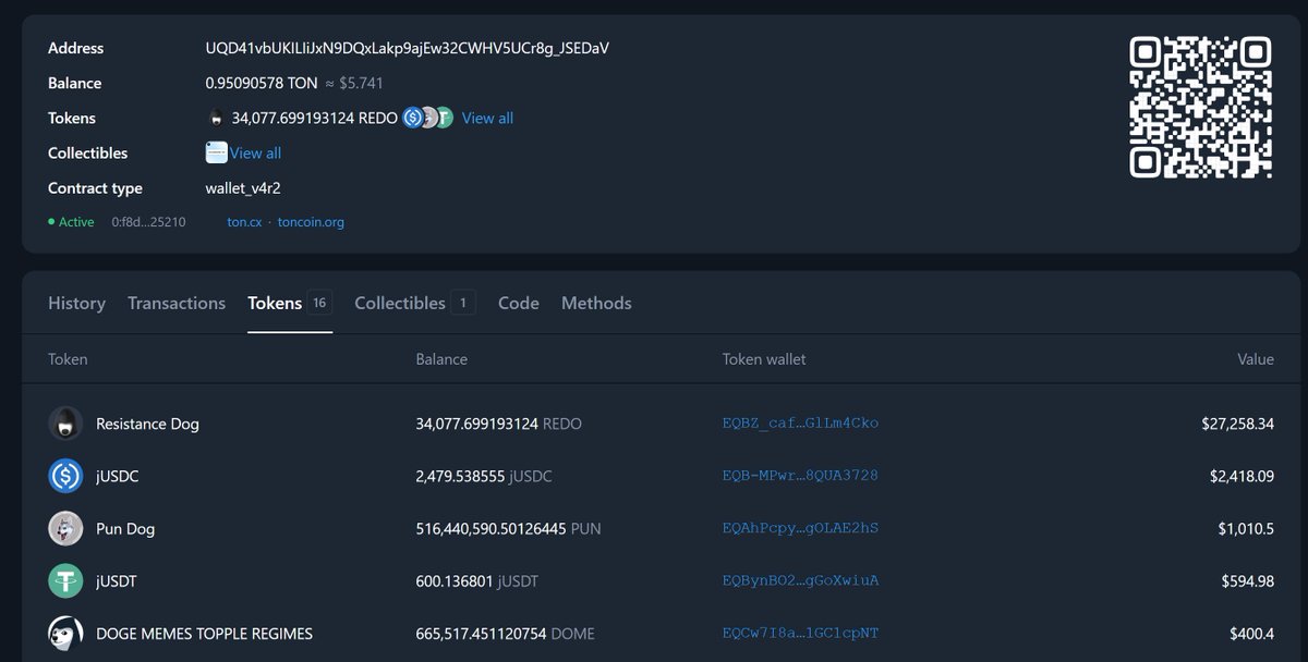 $TON chain is just getting started.
$REDO is set to hit a billion $ Marketcap. 
More REDO are supporting the movement of $DOME!