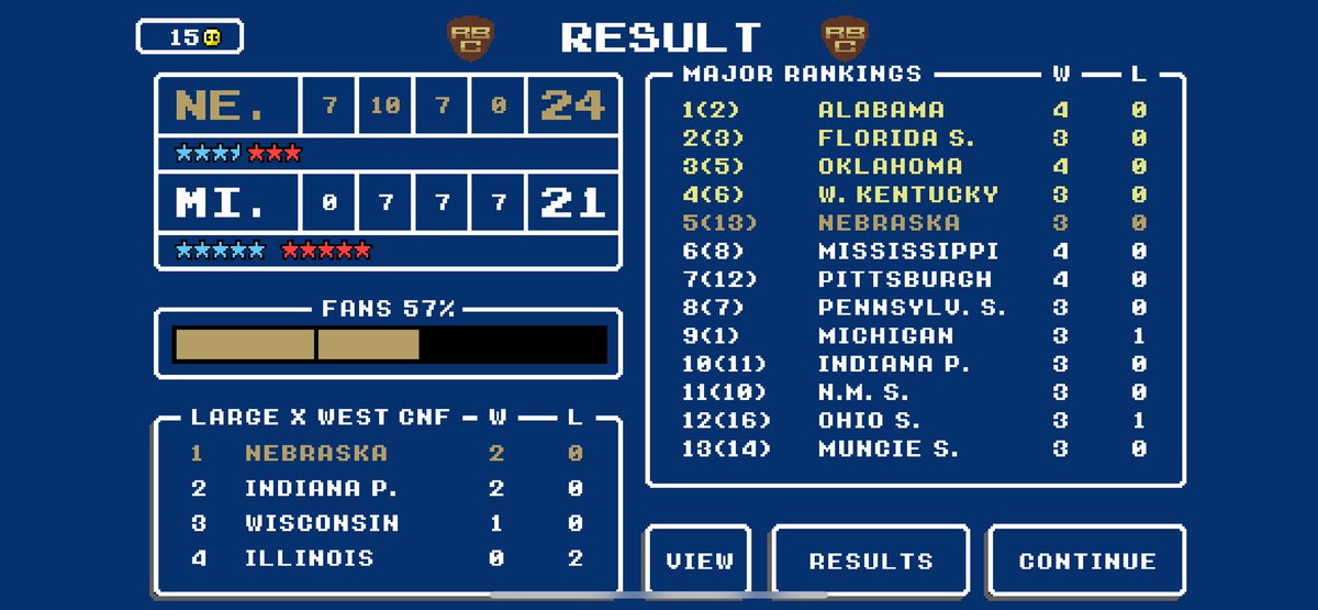 The way it ought to be, and will be under @CoachMattRhule. @HuskerFootball knocking off #1 Michigan. 💥 @stoolpresidente won’t win these bets! @_willcompton we’re back! ☠️ #RetroFootballCollege
