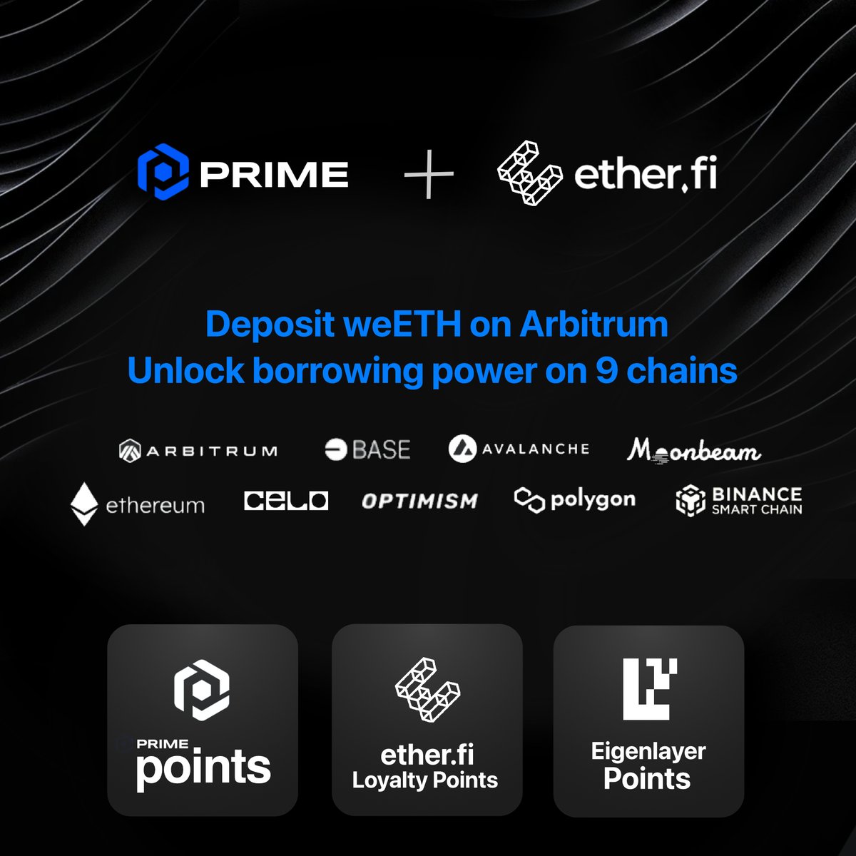 Introducing weETH from @ether_fi on @arbitrum on Prime Protocol 🤩 Deposit weETH into Prime and get Eigenlayer, ether.fi, AND Prime points. Plus, instantly unlock cross-chain borrowing power. We're just getting started with @ether_fi 👀 app.primeprotocol.xyz