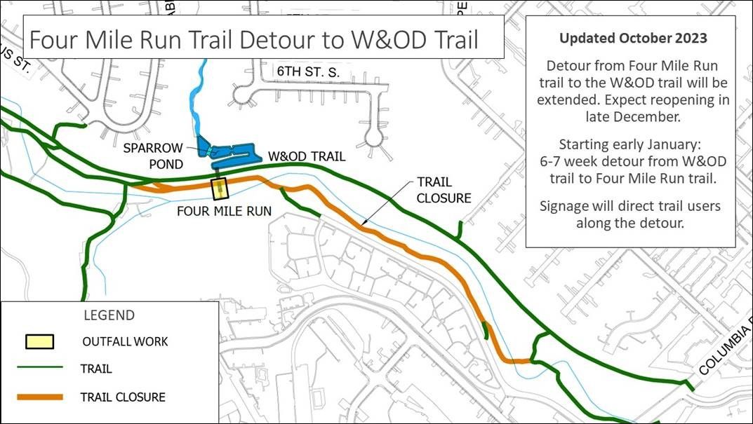 The good news: The W&OD Trail detour near Sparrow Pond will end before April does. The meh news: The South Park Drive trail spur will detour to 7th St S beginning April 22 for 6-8 weeks to allow for drainage improvements with pond restoration. arlingtonva.us/Government/Pro…