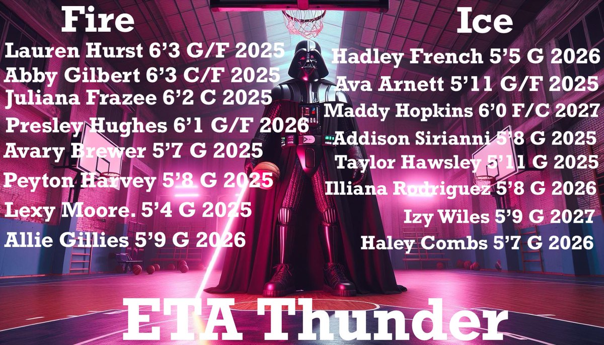 EastTNAir's tweet photo. College coaches will be front and center with these groups.   Come to the @InsiderExposure Apache live period this weekend in Knoxville.   We got bucket getters, rebound takers, assist makers, lock down defenders, high IQ and hard nosed teammates,  do everything hoopers!   From D3/NAIA, D2 , Mid major D1 to  major Power 5 players.   You sit down and watch you will walk away impressed with names written down.   It is what we do!  Our org has had 3 Miss Basketball Winners back to back to back 🔥🔥⭐️⭐️ and over 200+ offers to 48+ girls in the last 3 years!   We will be Ready😤