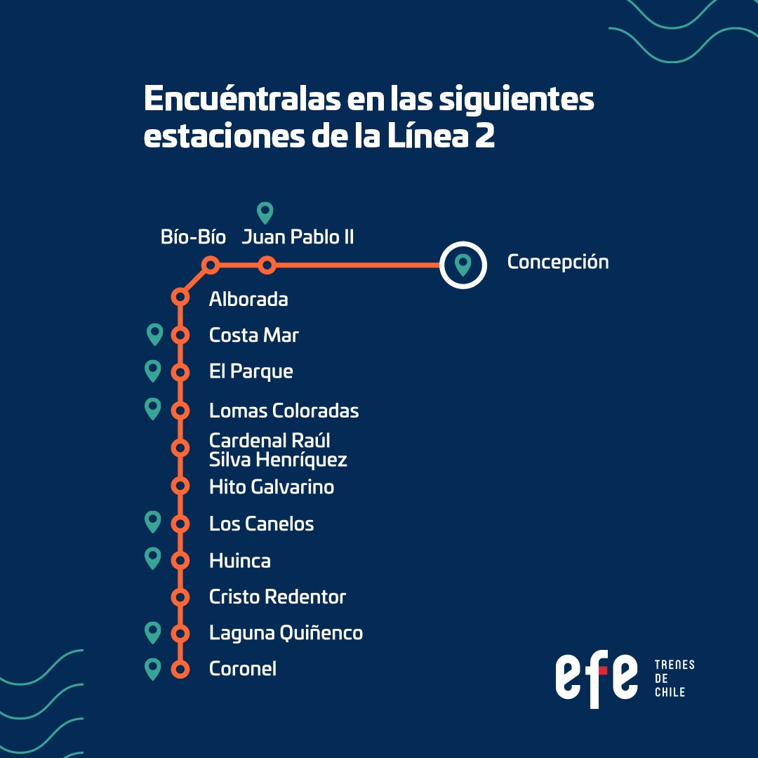 EFE_Biotren's tweet photo. ¿Con antojo de algo dulce o salado antes de abordar el tren? 🍪 ¡No te preocupes! En las nuevas máquinas #SnackCenter ubicadas en nuestras estaciones, encontraras la colación adecuada para alegrar tu viaje! 🚄
📍 ¡Desliza para conocer la ubicación de las máquinas! 👀
🚮 Recuerda botar los envoltorios en los basureros de las estaciones, no los tires al interior del tren. ¡Cuidemos y mantengamos al Biotren limpio!