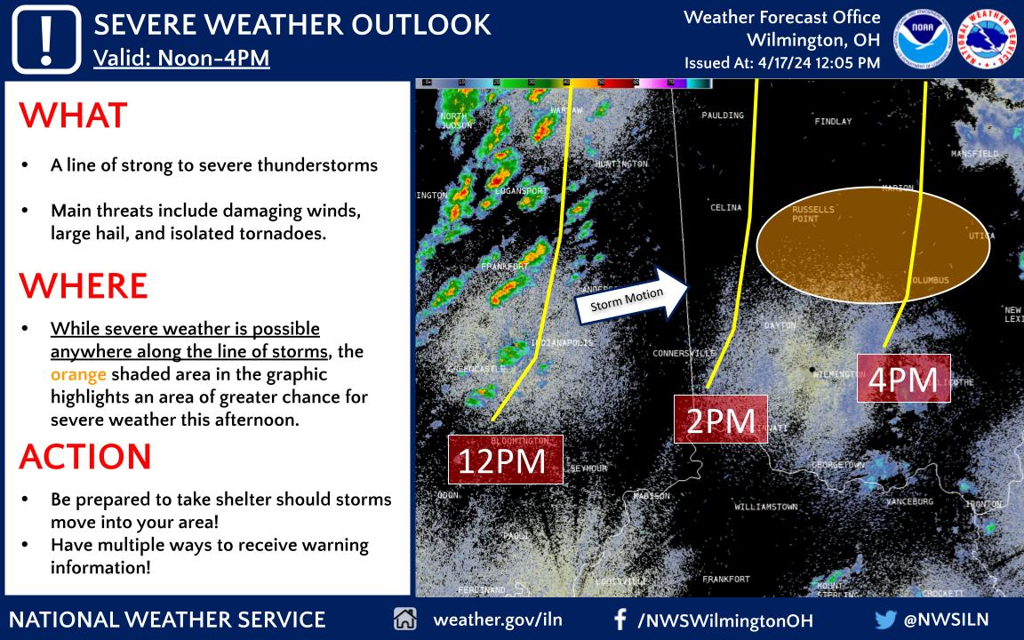 [12:15 PM] Update on severe weather potential this afternoon. If you are in a watch, always expect the potential for severe weather. However, we are monitoring the potential for higher chances across portions of central Ohio later this afternoon.