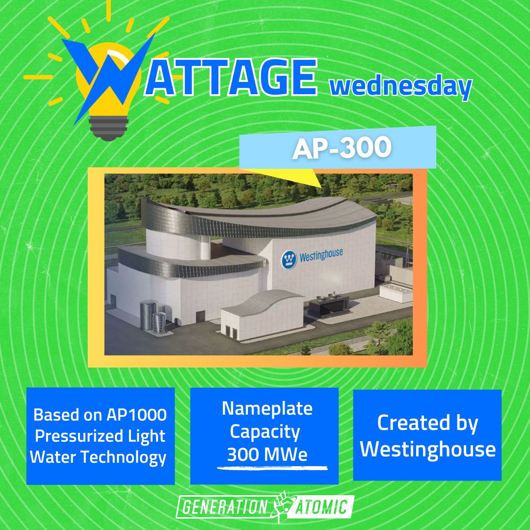 Wattage Wednesday: Powering up your day, one volt at a time! The AP300 - Fun size fission! The newest SMR on the block is based on the Westinghouse AP-1000 - the same technology that's been lighting up China and Georgia, and that Poland is planning on building multiples of.
