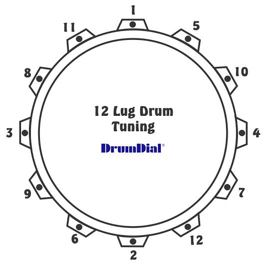 #drumtuning #drums #drumdial 12 lug tuning pattern! All of the patterns are on our website.