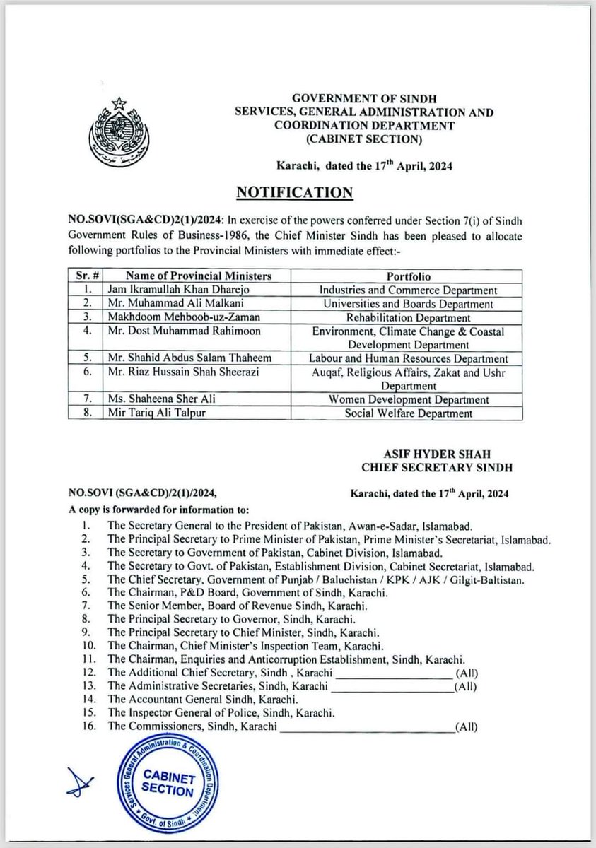 سندھ کابینہ میں شامل 8 وزراء کو محکموں کا قلمدان سونپ دیا گیا۔ 
#SindhGovernment #SindhCabinet