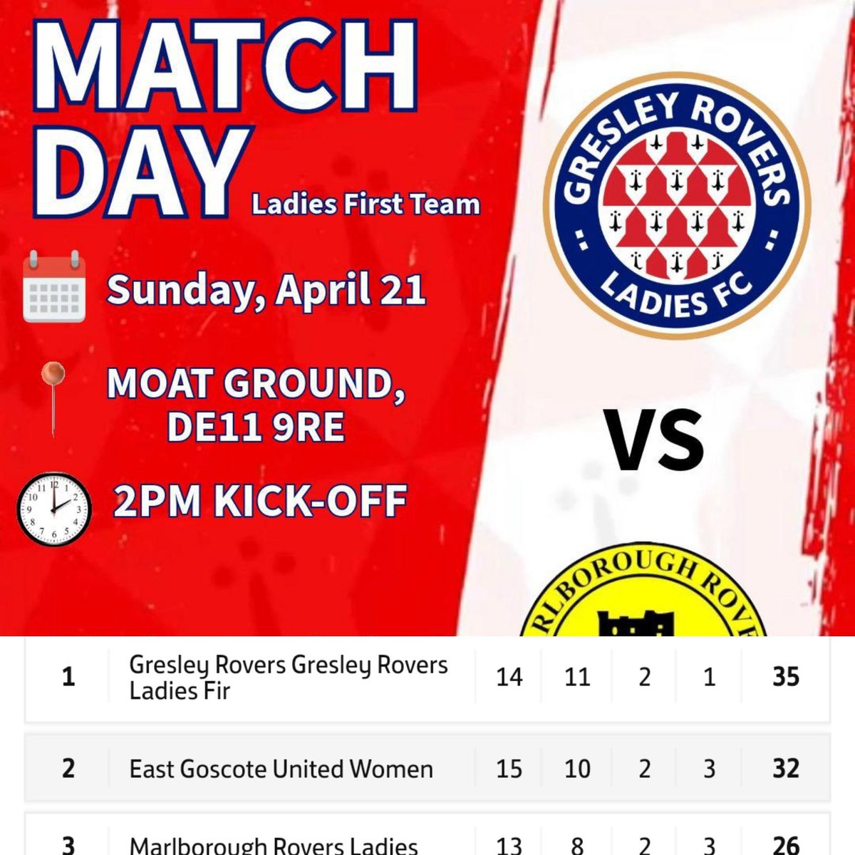 Lee Milligan tweet media