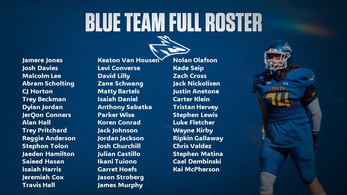 UNK_Football's tweet photo. https://t.co/zpqd2jVAY7