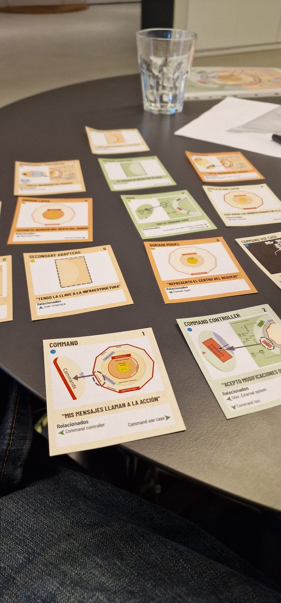 Aprendiendo sobre #DDD con <a href="/bcnswcraft/">🦄 Software Crafters BCN 📅 24-25 de octubre 2025</a> en <a href="/runroom/">Runroom</a>