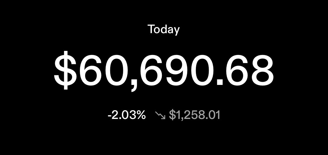 Buy when there’s blood in the streets. #BTC